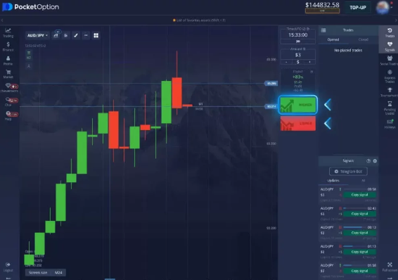 Panduan Lengkap untuk Memahami Situs Pocket Option