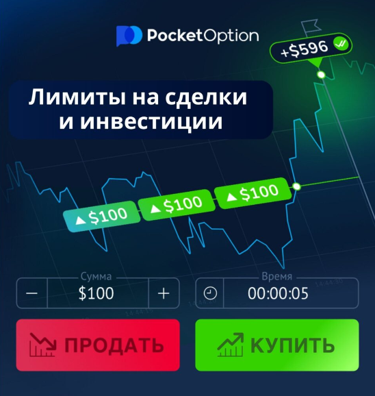 Pocket Option Online A Comprehensive Guide to Trading