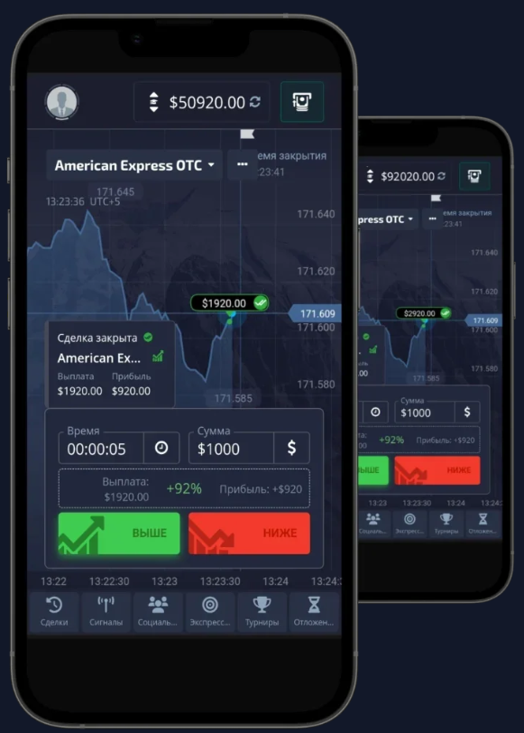 Pocket Option Traders Navigating the Complex World of Binary Options