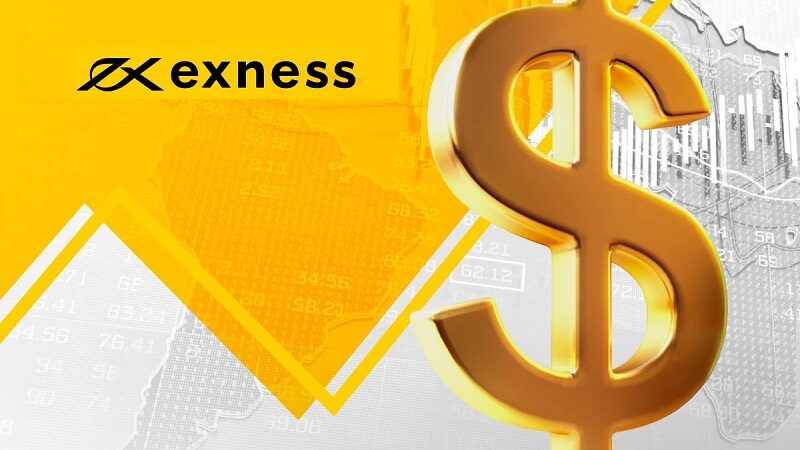 Exploring Exness Global Markets Opportunities and Insights Exploring Exness Global Markets Opportunities and Insights