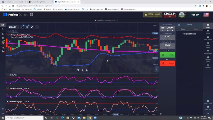 Бинарные опционы покет опшн Как начать зарабатывать на финансовых рынках Бинарные опционы покет опшн Как начать зарабатывать на финансовых рынках