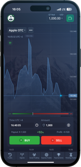 The Ultimate Guide to Trading on Pocket Option 0 The Ultimate Guide to Trading on Pocket Option 0