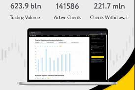 Complete Guide to Exness Broker Registration Complete Guide to Exness Broker Registration