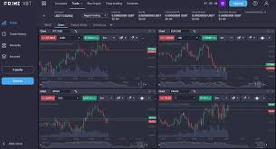Exploring the Innovative Features of the Trading Platform PrimeXBT