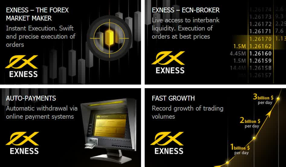 Exploring Exness FB Your Gateway to Effective Trading
