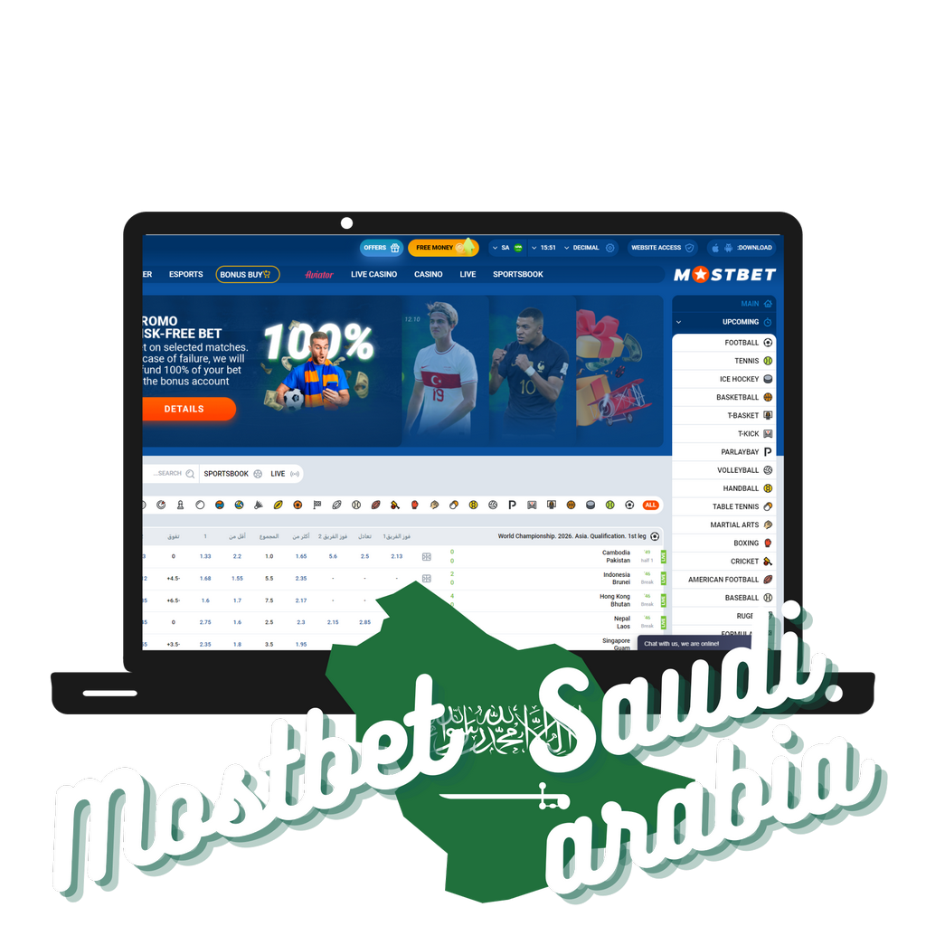 MostBet - India Testimonial: Betting, Casino site & Even more