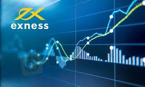Understanding Exness Gold Spread A Trader's Guide