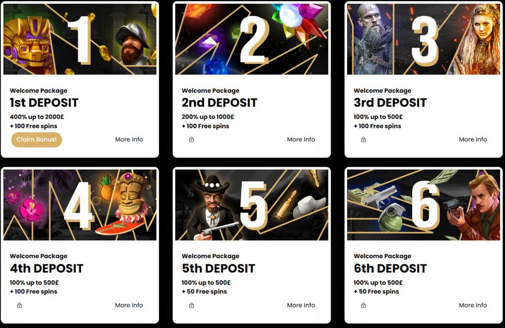 BigWin Online Casino (2025) - Player Rankings & Our Verdict