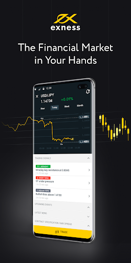 Understanding the Integration of MetaTrader Exness for Successful Trading